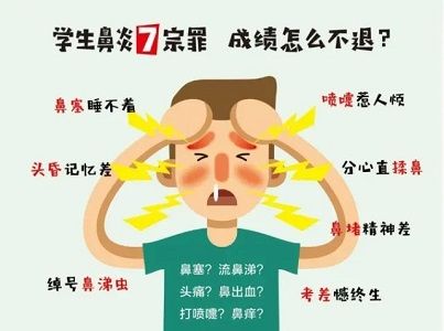 免費(fèi)領(lǐng)洗鼻瓶！日常沖洗預(yù)防甲流鼻炎，緩解鼻塞流涕~